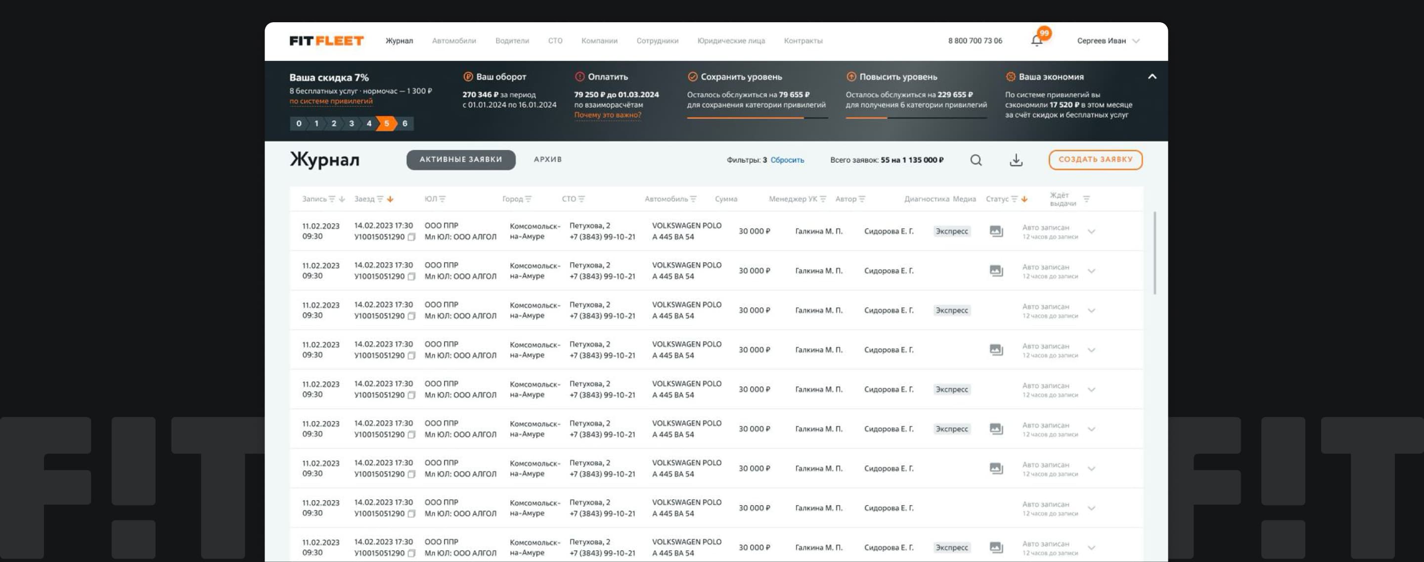 Программное обеспечение FIT FLEET — интерфейс