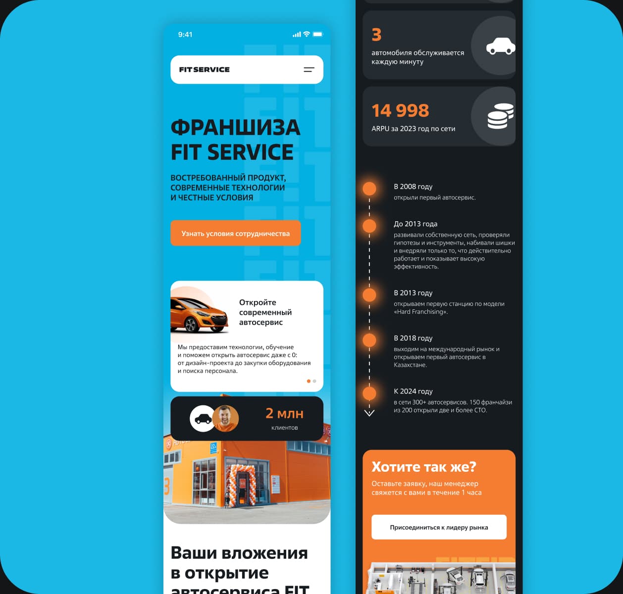 Адаптивность